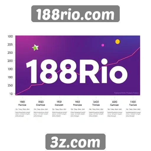 História e evolução do 188rio.com no mercado de jogos